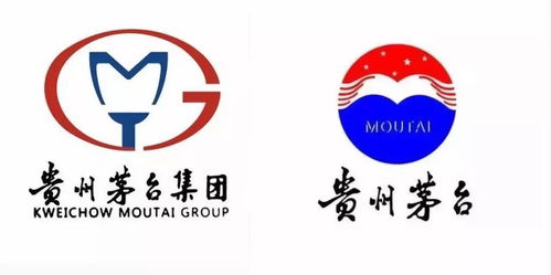 茅臺集團發布最嚴通知 全面停止定制、貼牌及未經審批產品業務