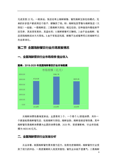 2021年中國海鮮餐飲行業市場調研與發展趨勢報告