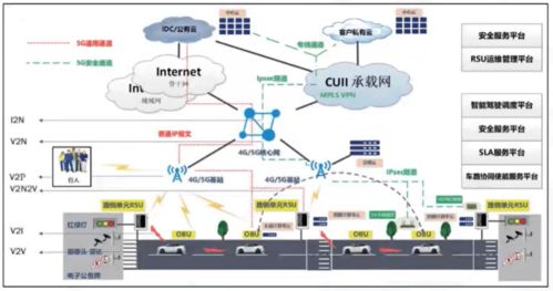 車路協同系統關鍵技術與應用——專訪重慶郵電大學蔣建春教授